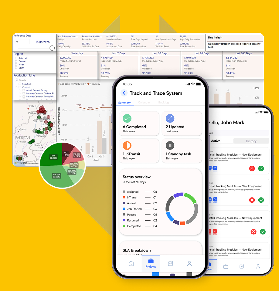 Track and Trace System